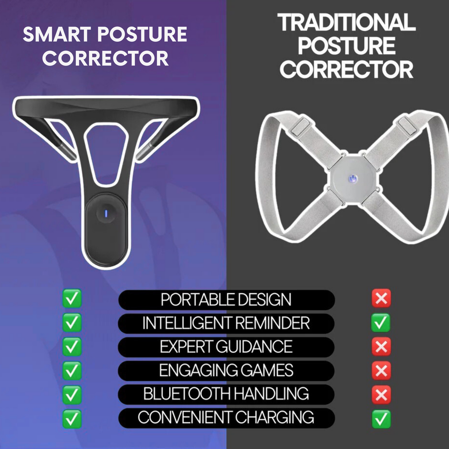 Smart Posture Correction Device