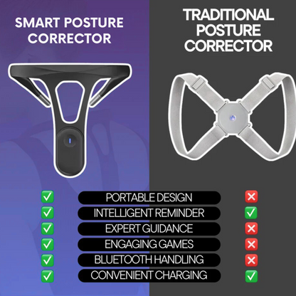 Smart Posture Correction Device